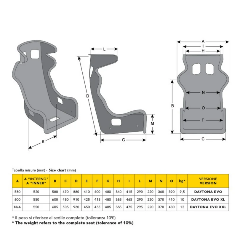 Asiento Bucket Momo Daytona Evo (Fia) - Image 3